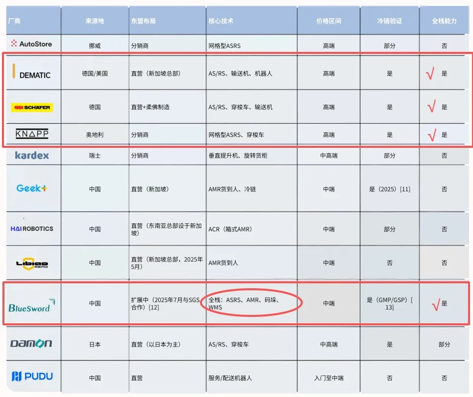 尊龙·Z6(中国认证)集团有限公司官网